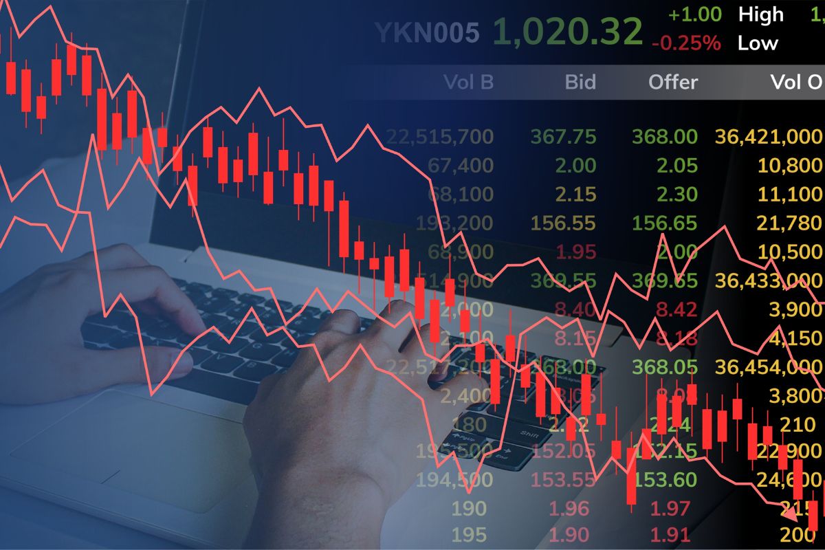 markets dropping in read