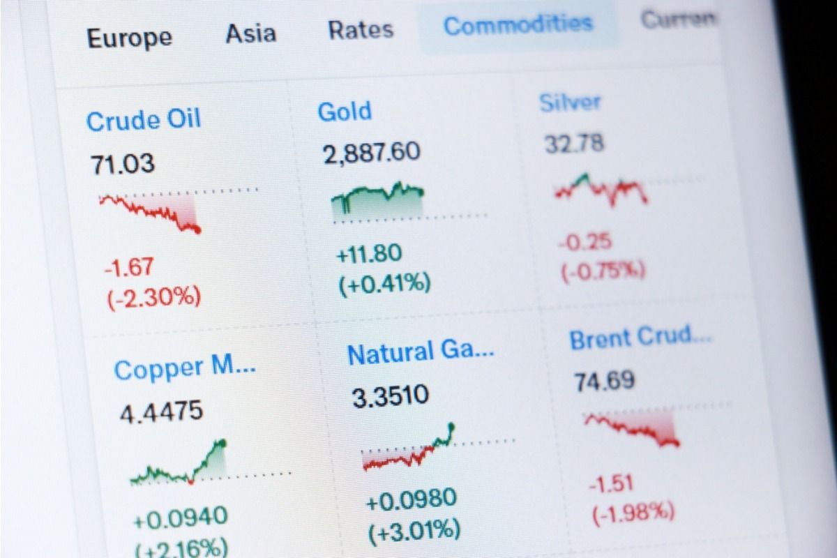 Temporary Ceasefire Sparks Relief Rally in Markets but Analysts Warn “Nothing Is Fully Stable Yet”
